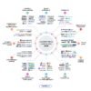 Intro: The Shift is Already Here