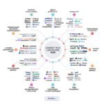 Intro: The Shift is Already Here
