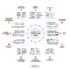 SpinDog UK: Your Ultimate Guide to Online Casino Gaming